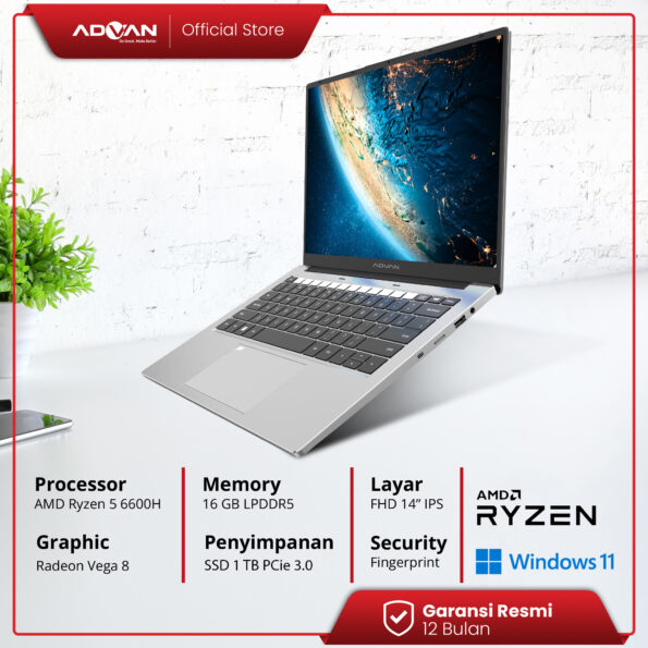 ADVAN Workplus R5 - Image 9